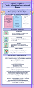 study guide about infection prevention and sepsis