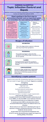 Infection control and Sepsis Study Guide