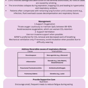 FREE COPD QUICK TIP SHEET