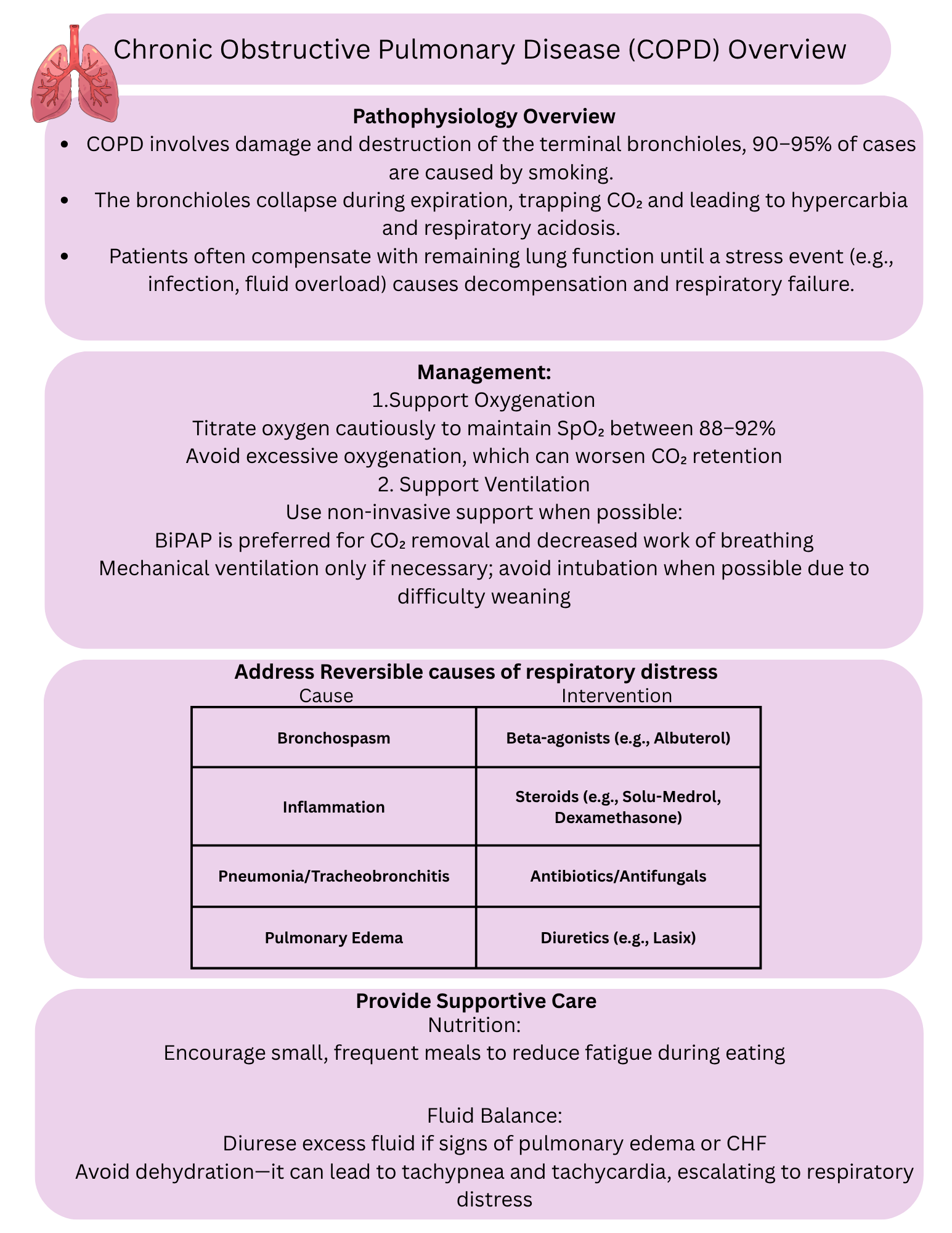 FREE COPD QUICK TIP SHEET
