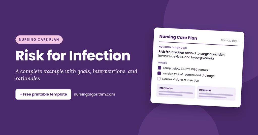 risk for infection nursing care plan with free printable